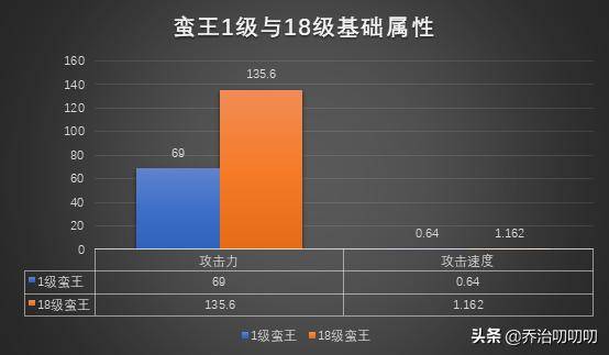 2025年1月 第521页