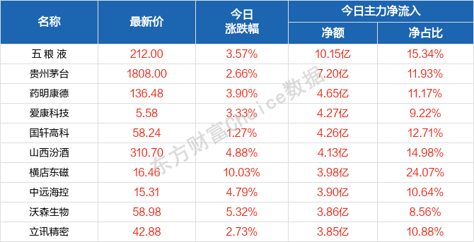 2024澳门天天开好彩大全65期,数据导向计划解析_复古版67.328