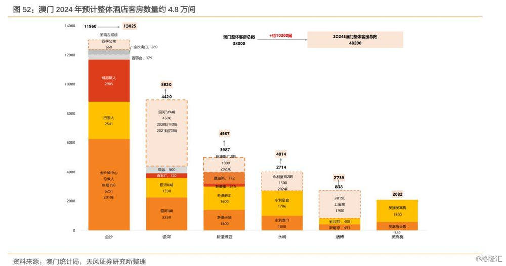 2025年1月1日 第243页