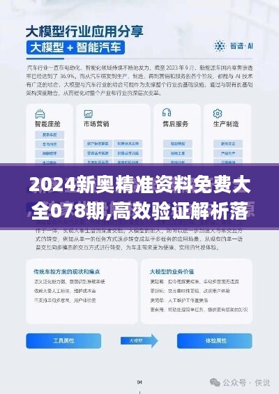 2024正版资料免费提拱,精细化评估解析_手游版62.249