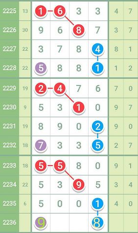 最准一肖一码一一子中特37b,最新方案解答_微型版82.563