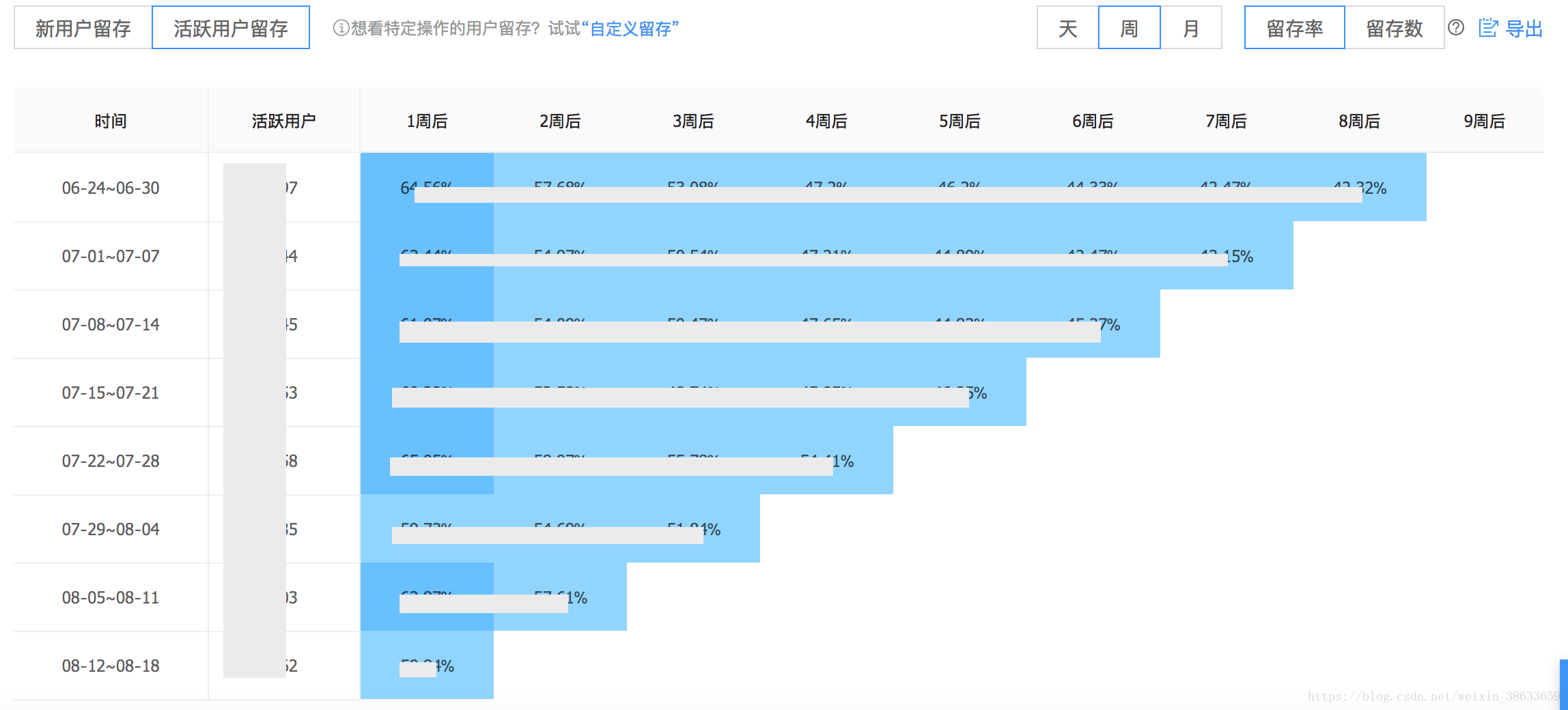 2024年港彩开奖结果,实地分析解析说明_macOS85.759