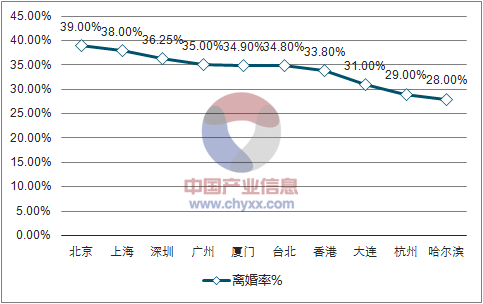 乐传科技 第77页