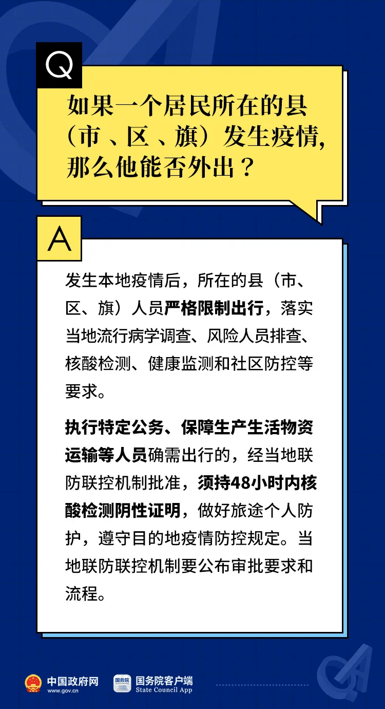 技术开发 第75页