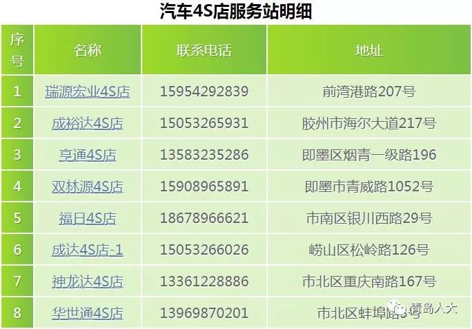 2004新奥门天天开好彩,定制化执行方案分析_Hybrid76.229