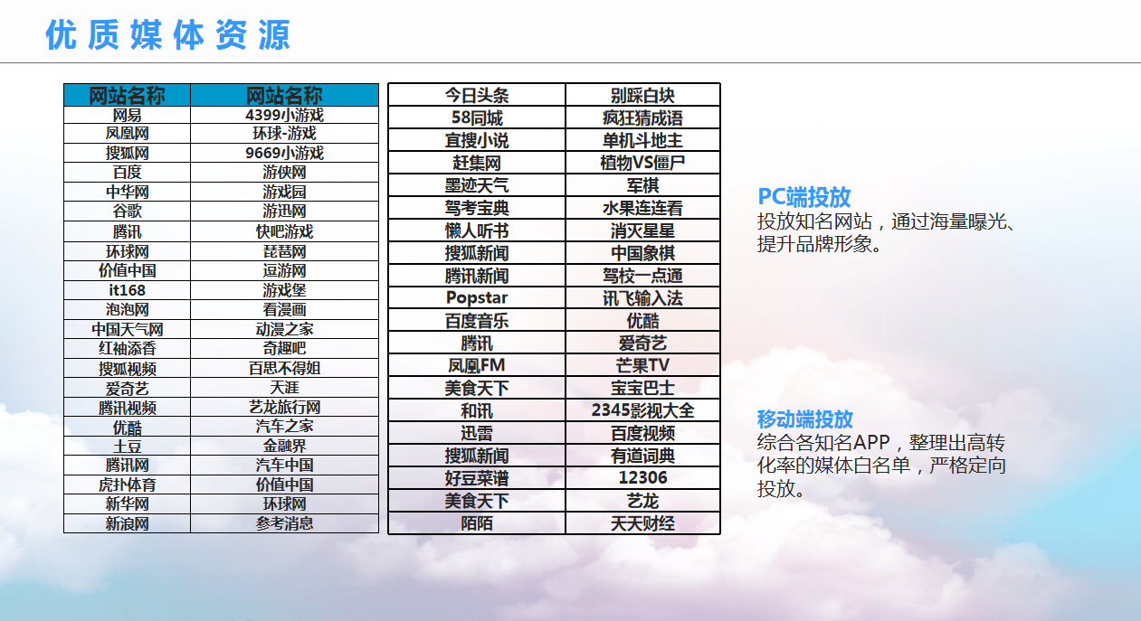 澳门最精准正最精准龙门客栈,定性分析说明_Galaxy57.449