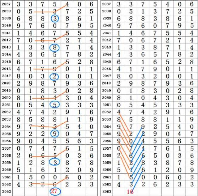 香港二四六开奖结果+开奖记录4,深入数据策略解析_LT53.790