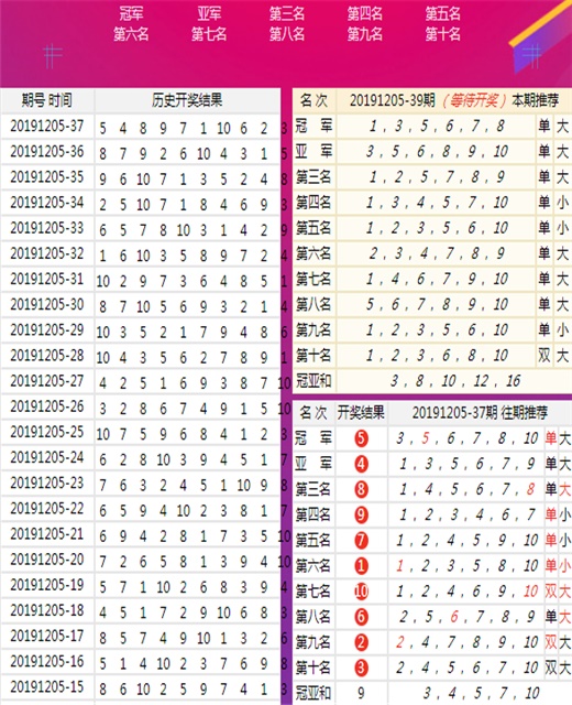 澳门王中王100%期期中,确保成语解释落实的问题_入门版82.327