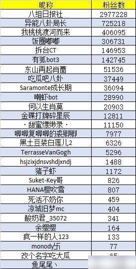 三肖三期必出三肖三码微博,完善的机制评估_FHD版93.971