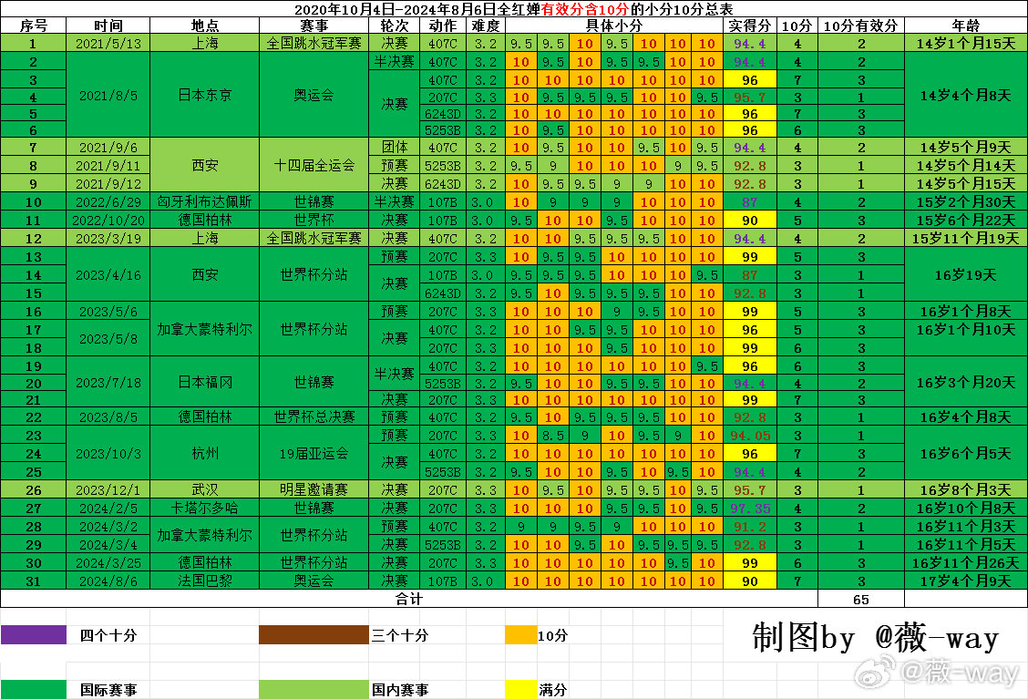 2024澳门天天六开彩今晚开奖,权威诠释方法_AR版80.107