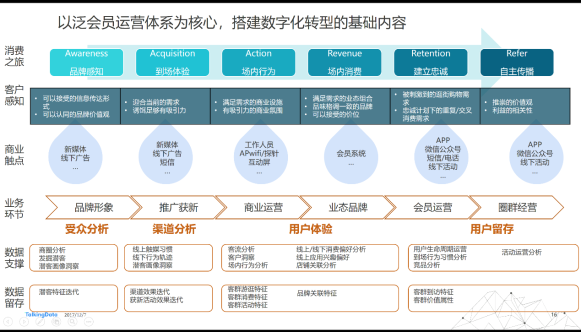 技术转让 第49页