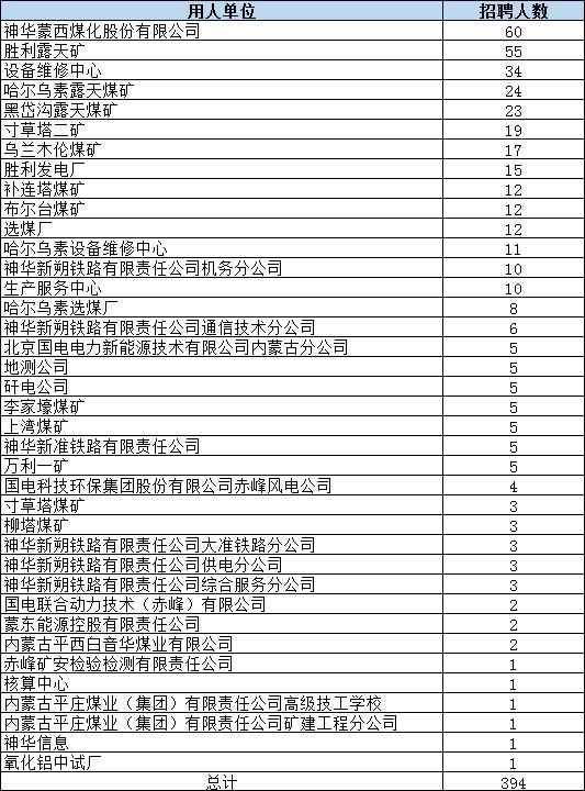 新澳门全年免费料,安全设计解析方案_Q42.481