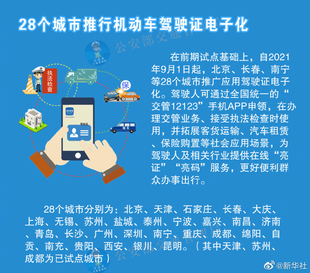 新澳内部精选资料免费提供,广泛的关注解释落实热议_VR版81.828