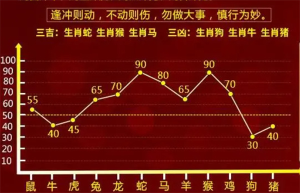 技术咨询 第52页