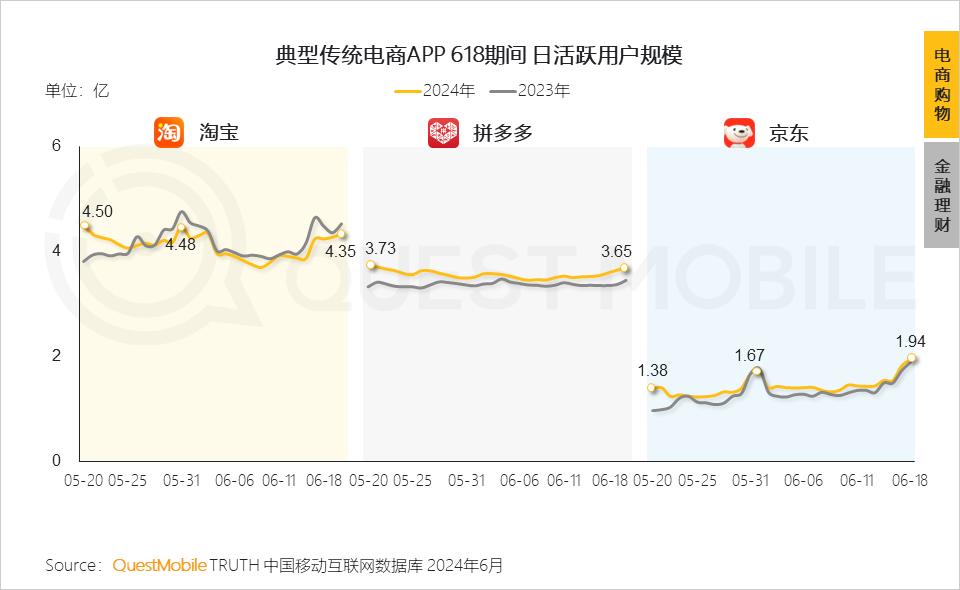 乐传科技 第45页