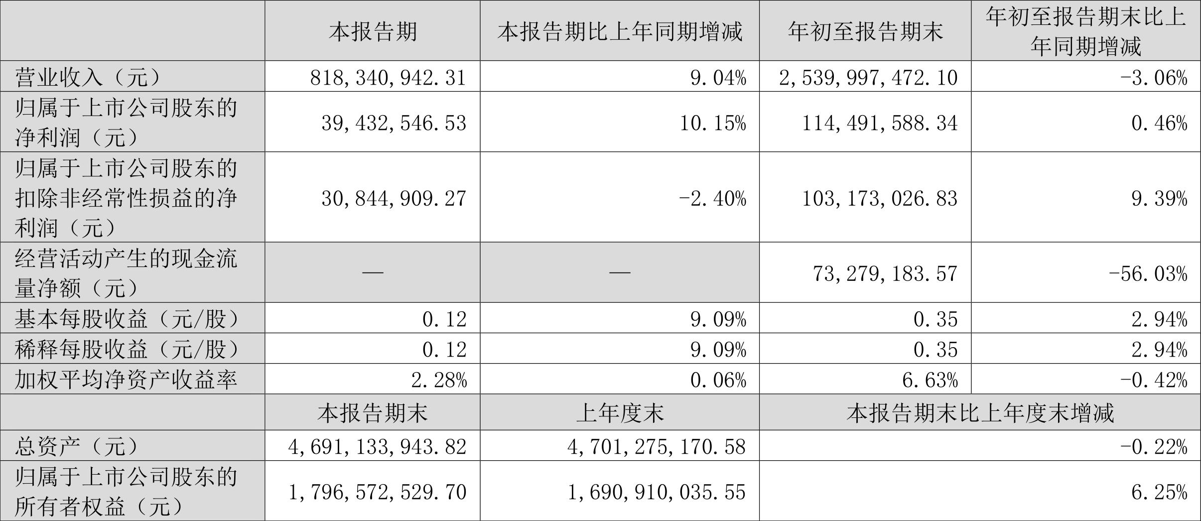 淮柴重机股票最新消息全面解读