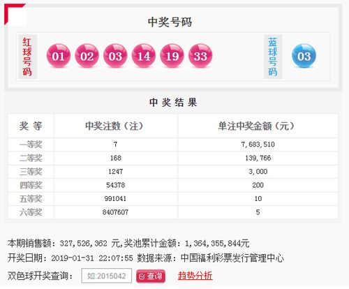 福利彩票双色球最新开奖结果及其社会影响分析