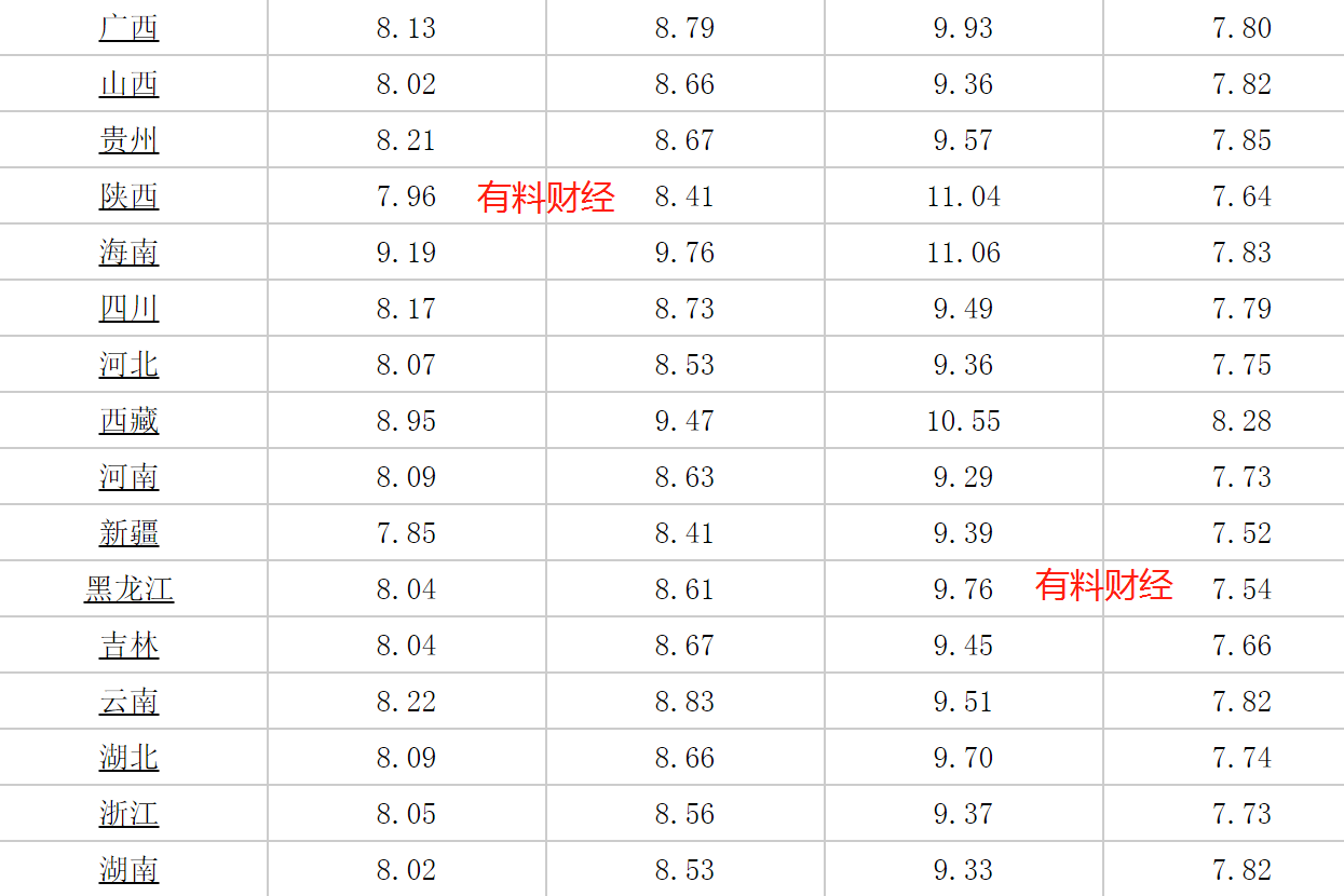 柴油油价最新调整消息及市场走势深度解析，价格查询与影响分析